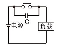 干货 | 继电器的失效形式剖析及安全继电器的运用必要性